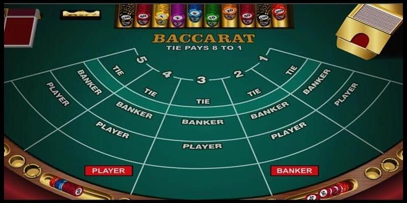 Cách tính điểm khi tham gia cá cược Baccarat online MKBET